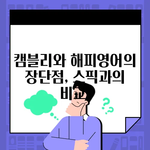 캠블리와 해피영어의 장단점, 스픽과의 비교!