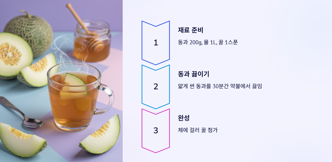 동과차 만들기