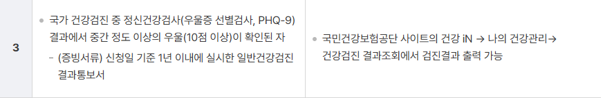 전국민 마음투자 지원사업 온라인 신청