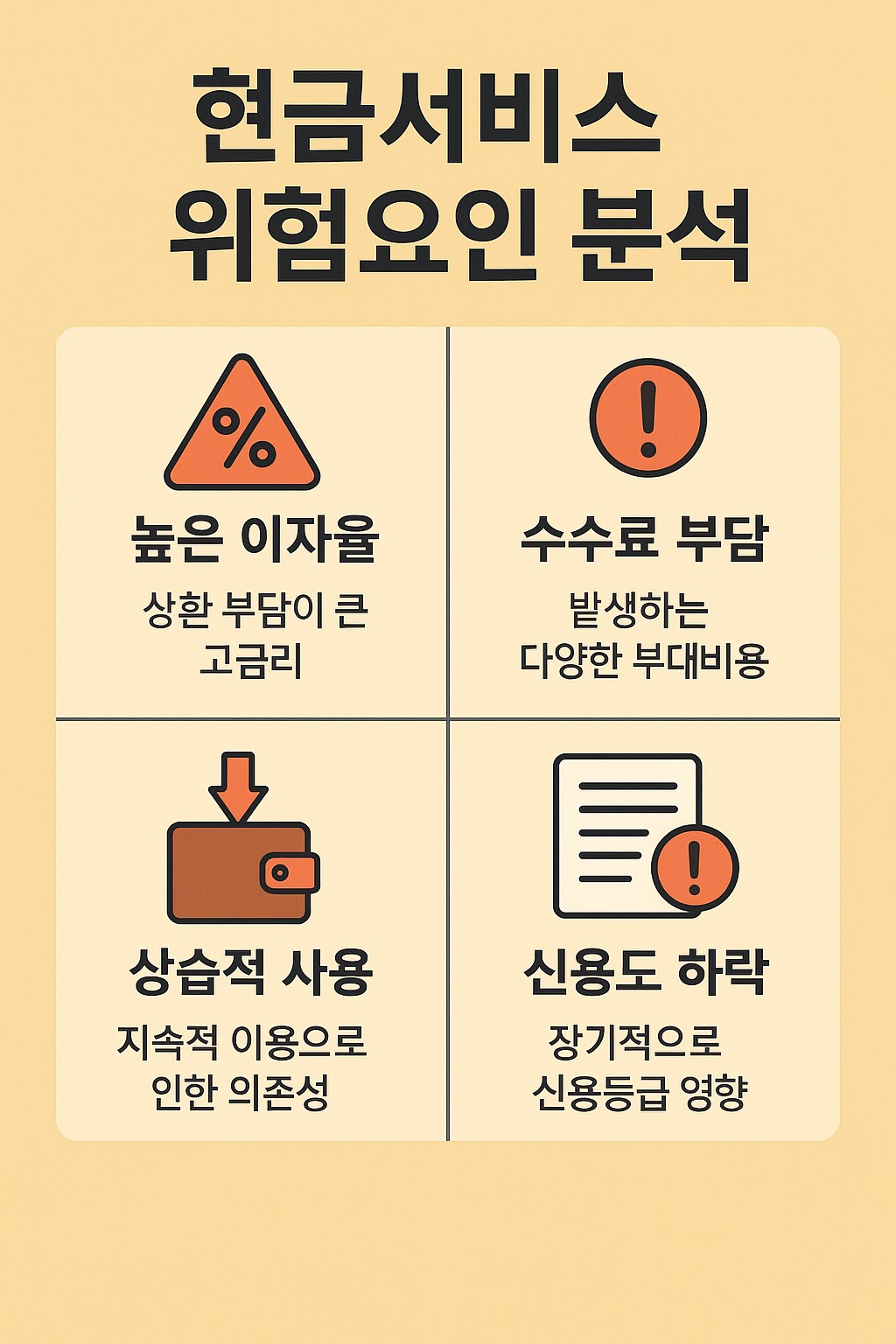 현금서비스 위험요인 분석 인포그래픽