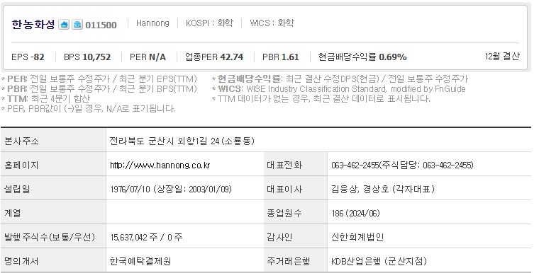 한농화성 기업개요.jpg