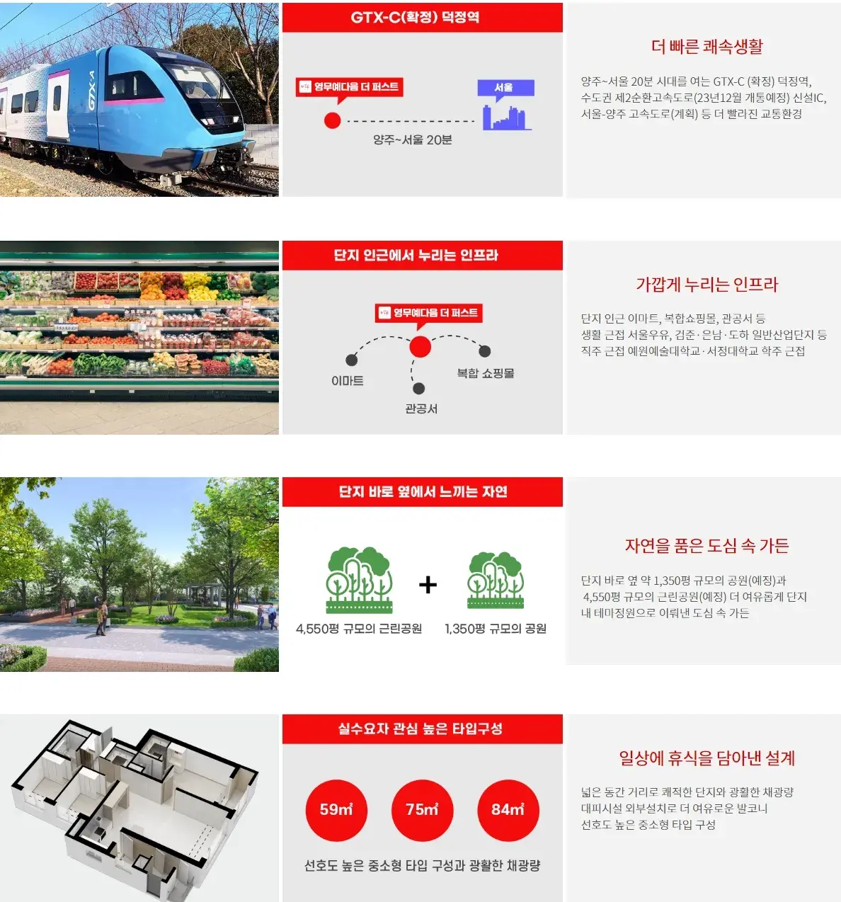 입지환경 3