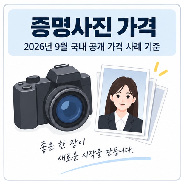 카메라와 증명사진 프레임 아이콘 위에 증명사진 가격 문구가 표시된 대표 이미지