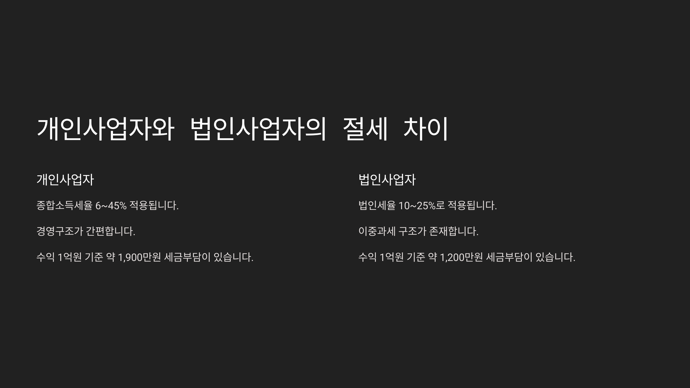 개인사업자와 법인사업자의 절세 차이