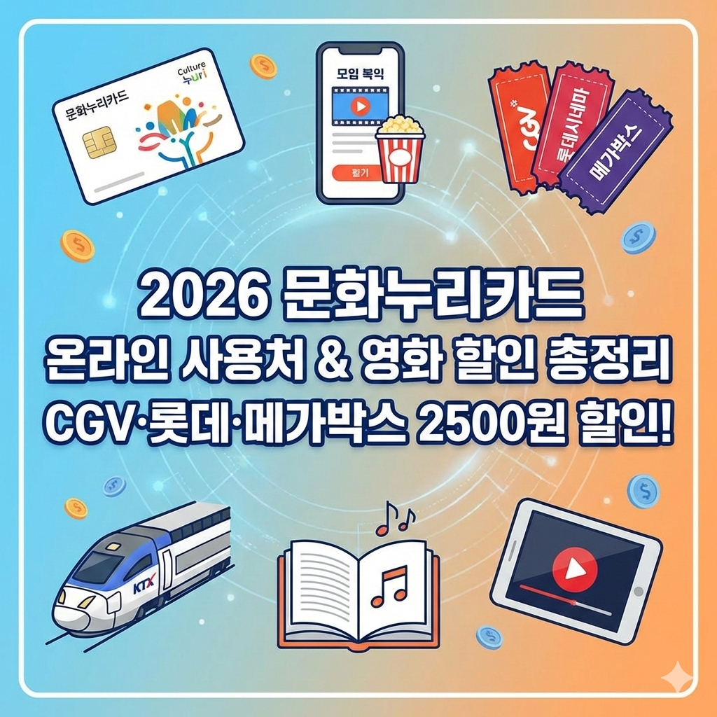 2026 문화누리카드 온라인 사용처 등록 & 영화관 예매 할인 혜택 총정리