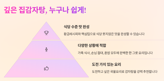 감자탕 만드는법: 황금레시피 - 깊고 얼큰하게 끓이는 비법
