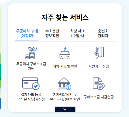 고양시 전기차 보조금 2025