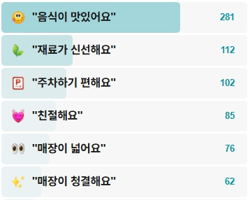 효령매운탕-후기