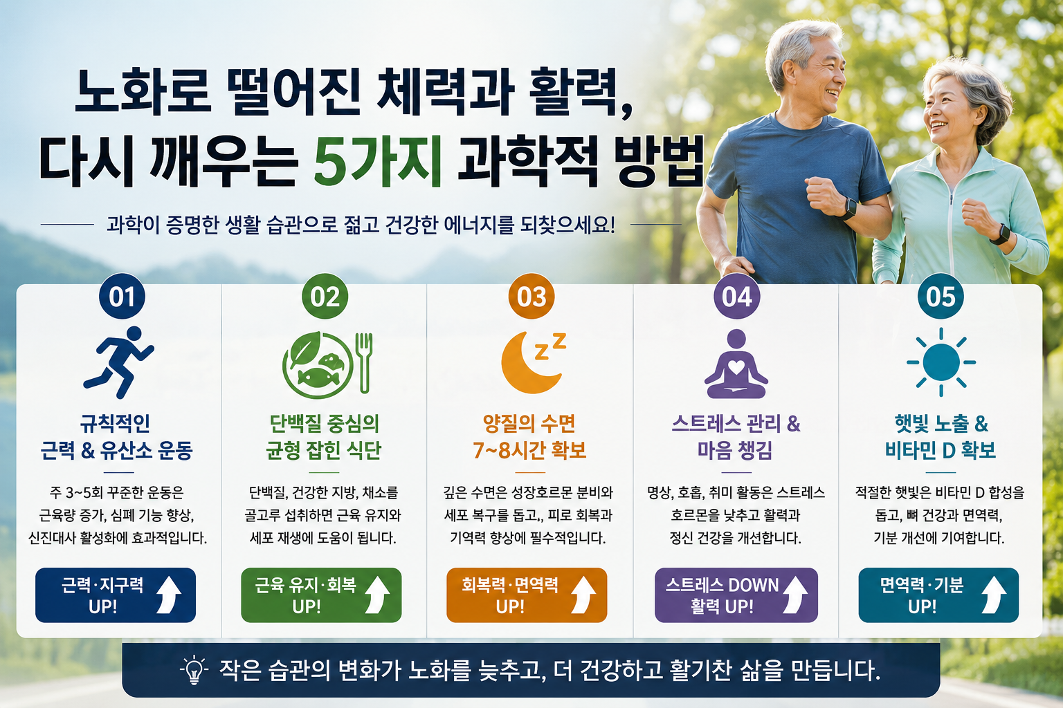 노화로 떨어진 체력과 활력