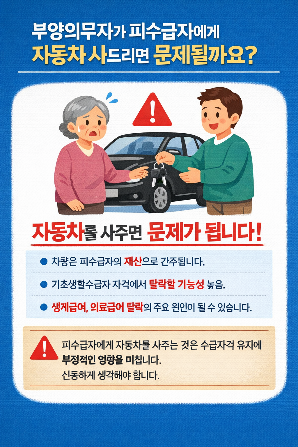 부양의무자가 피수급자에게 자동차사드리면 문제될까요