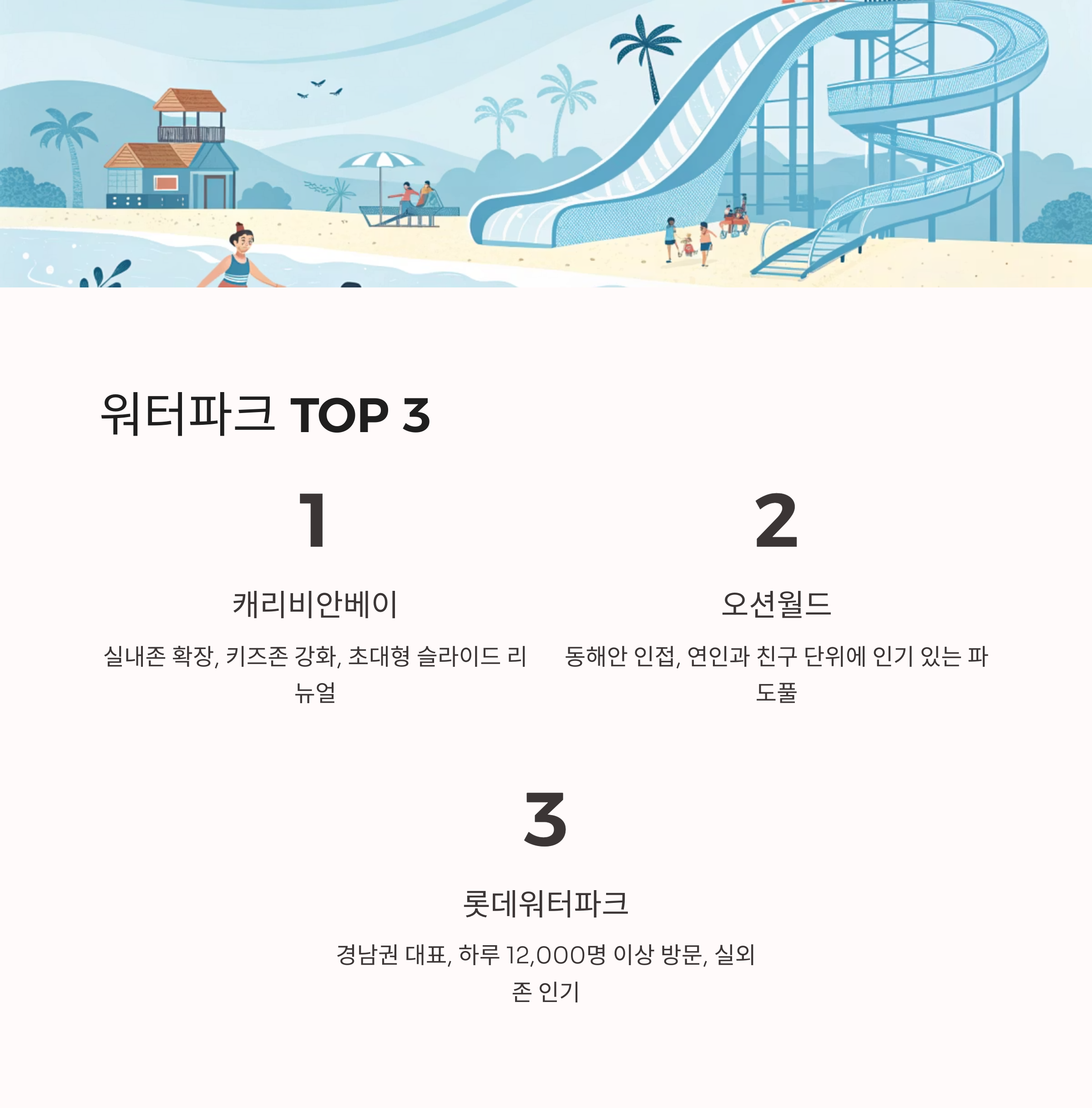 워터파크 TOP3