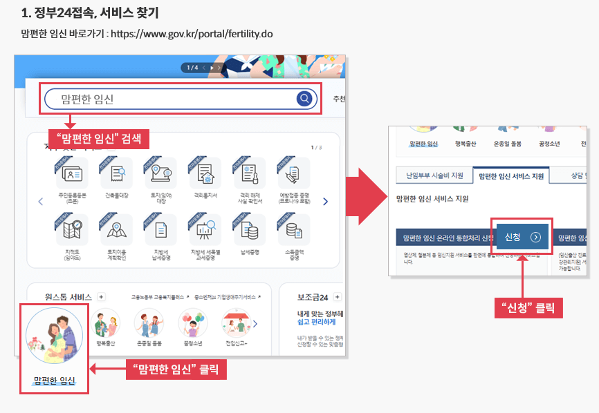 임산부교통비지원 사업 신청방법