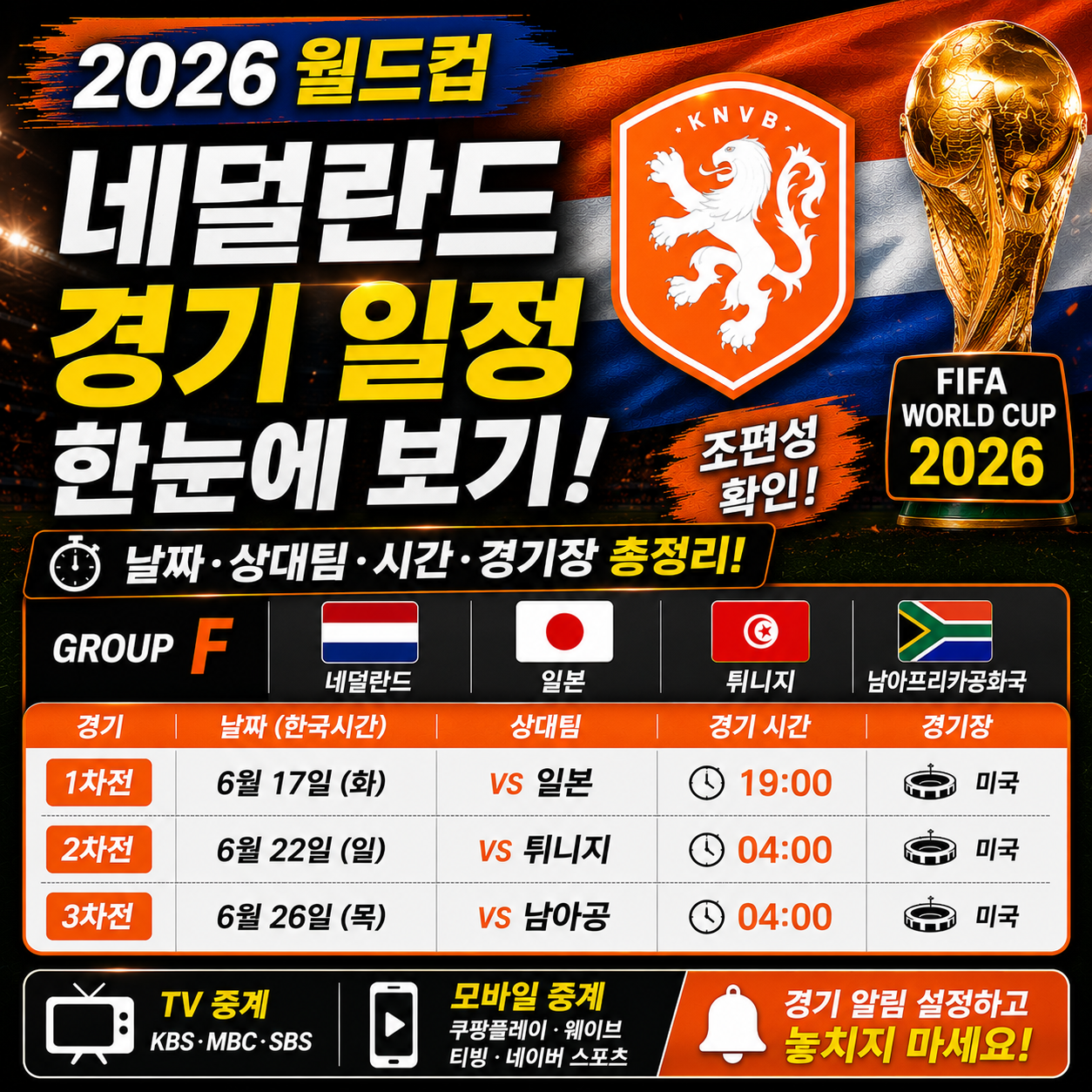 네덜란드 월드컵 경기일정 날짜 상대팀 한눈에 보기 2026