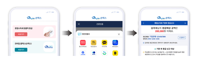 간편한 종합소득세 환급 "원클릭" 서비스