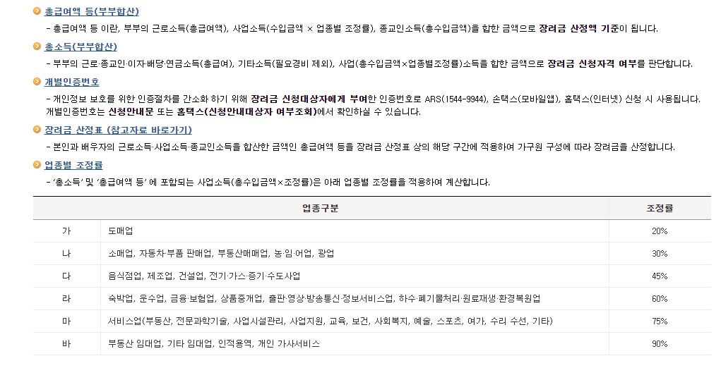 2022 근로장려금 업종별 조정률