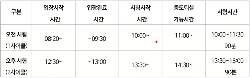 요양보호사 시험 일정 - 지필