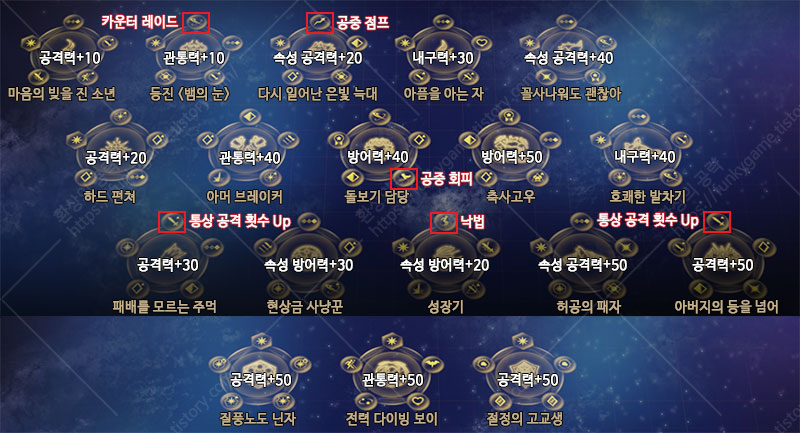 스킬 패널 32 이미지