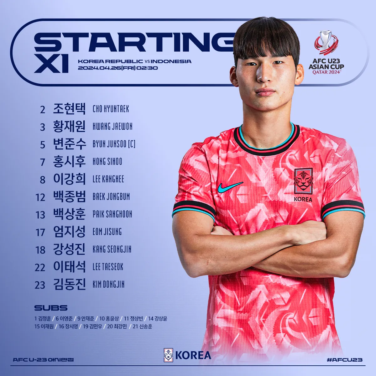 AFC U23