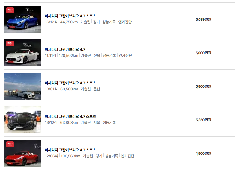 마세라티 그란카브리오 중고차 가격 시세표 연비