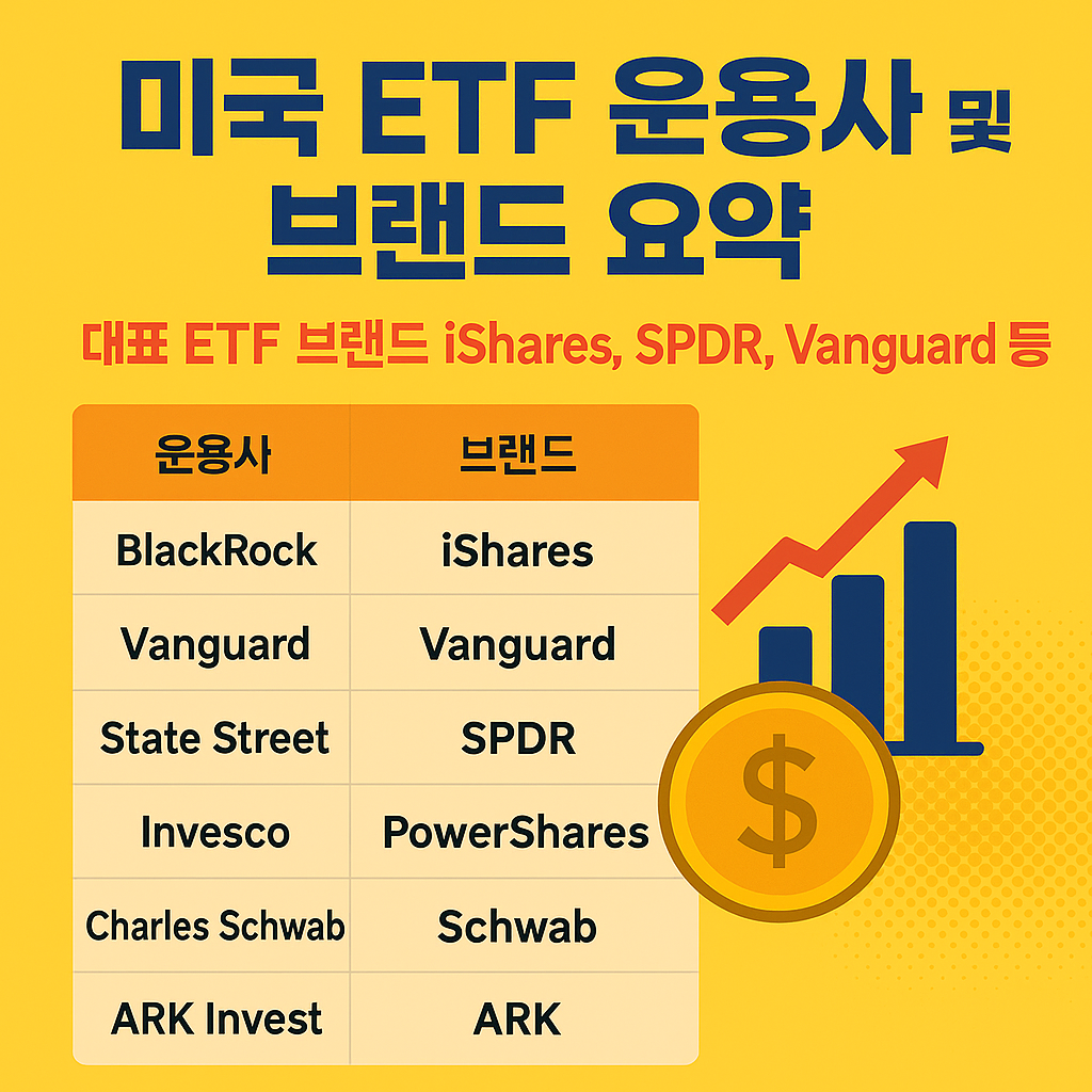 [ETF 입문 필독] 미국 ETF 브랜드별 비교 가이드 &ndash; 어떤 운용사 선택할까?