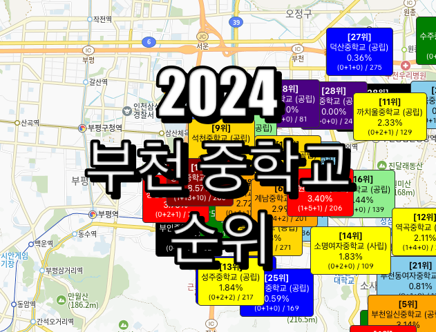 부천 중학교