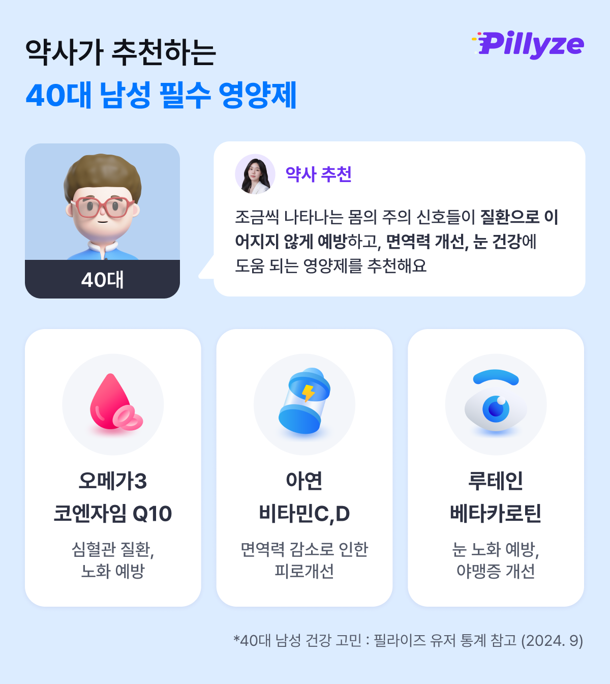 40대 남성 필수 영양소