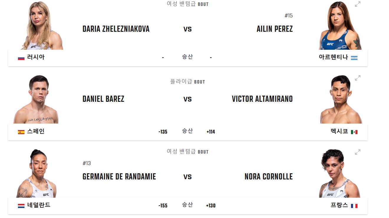 ufc