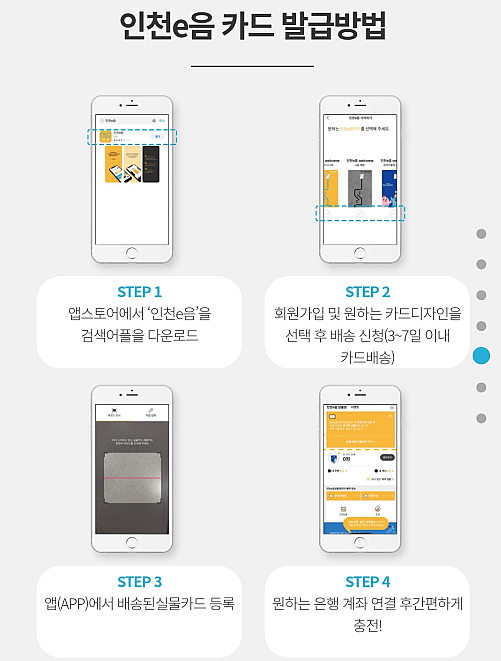 핸드폰-어플-카드-발급절차