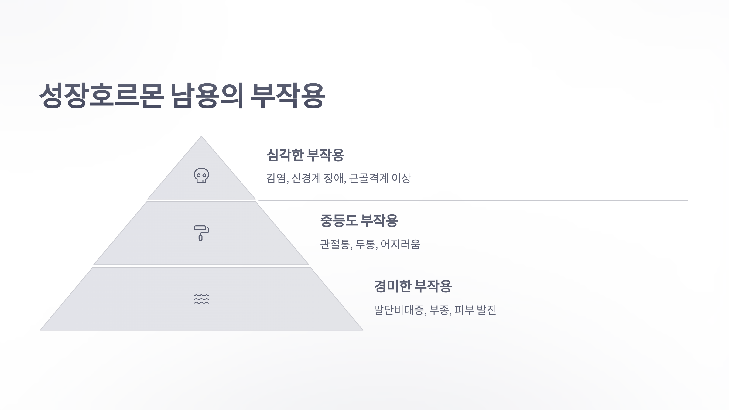 참조-성장호르몬-남용-3