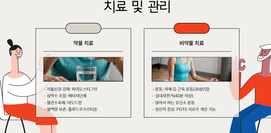 치료 및 관리