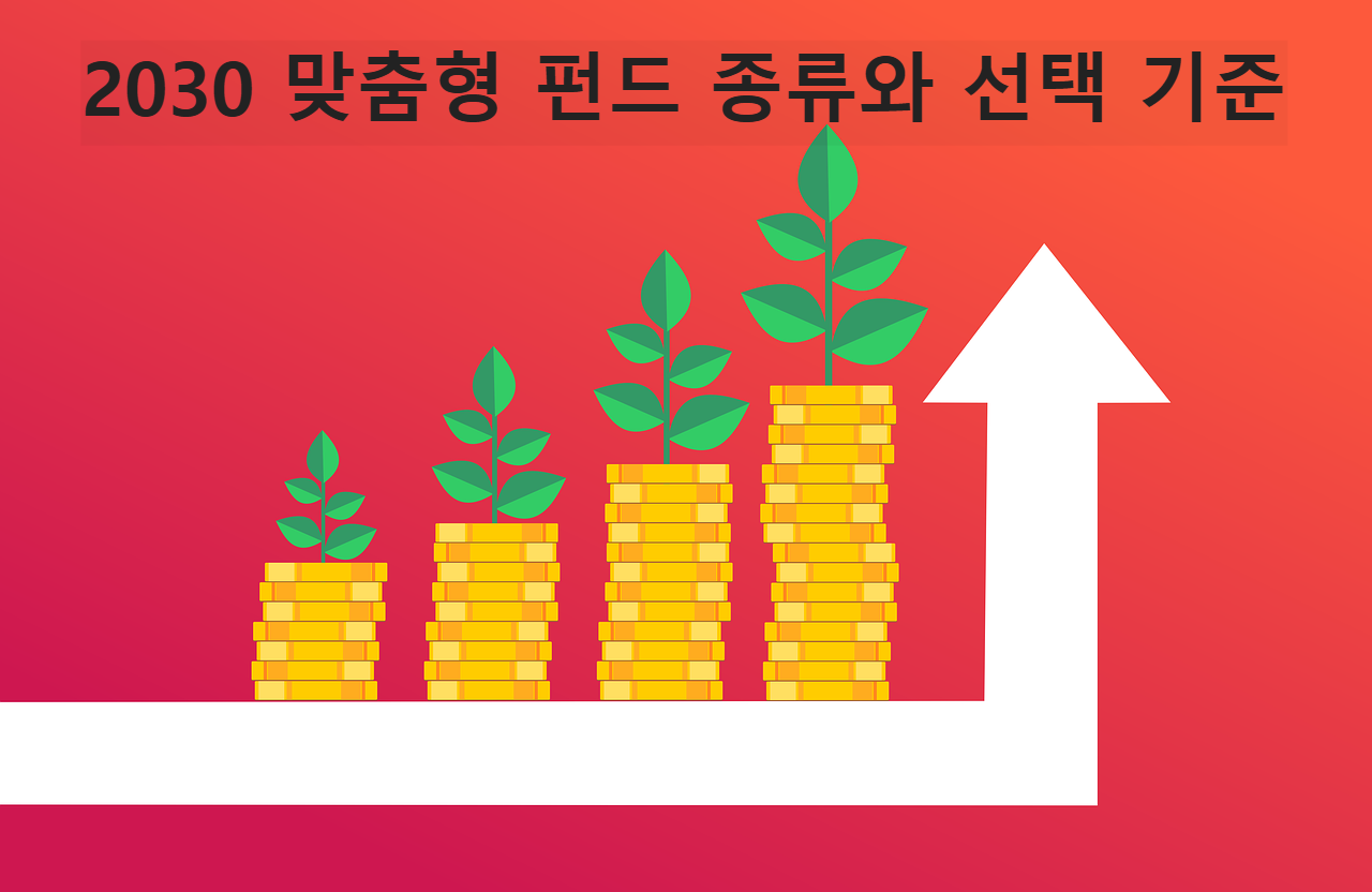 펀드