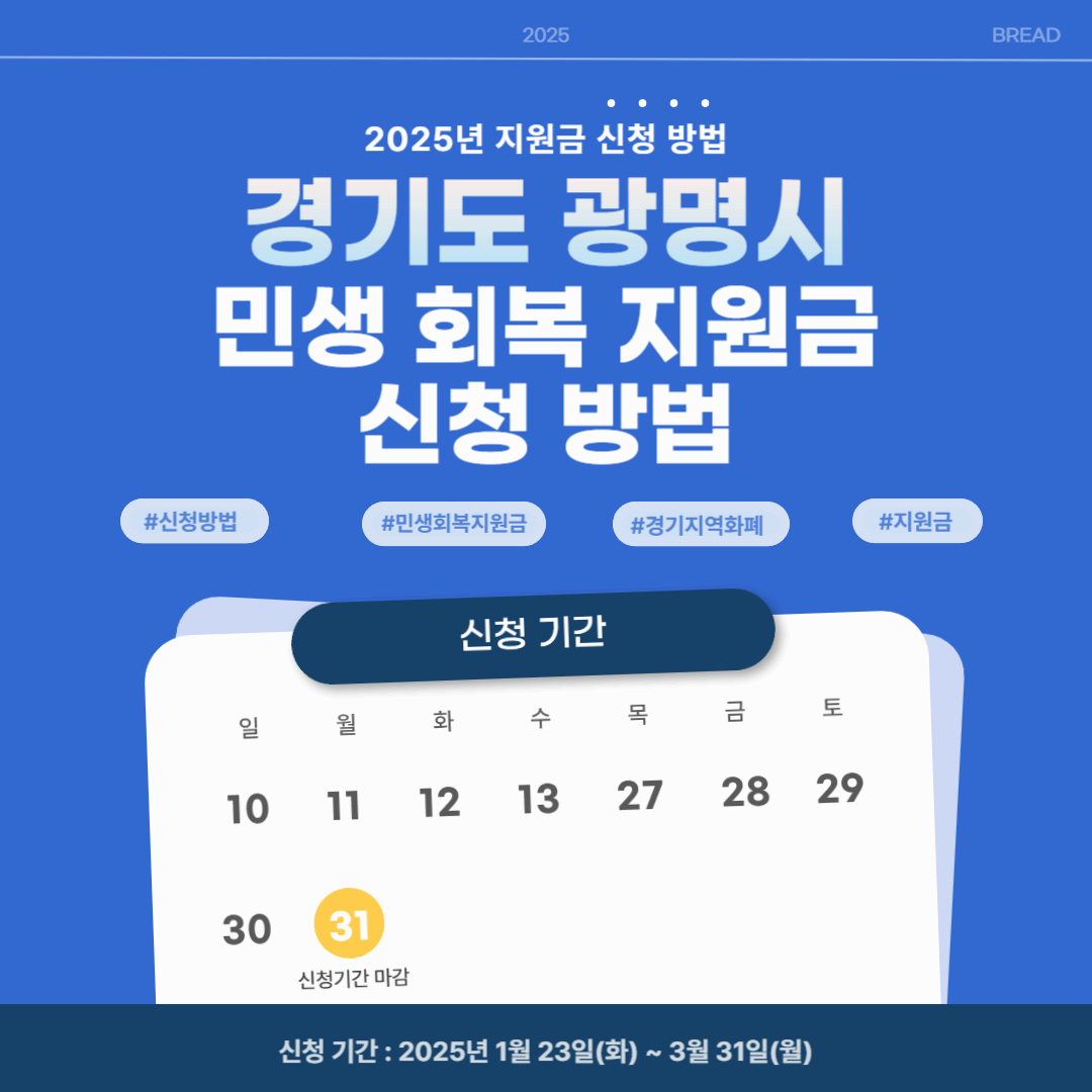 2025 경기도 광명시 민생회복지원금 신청 방법과 유의사항