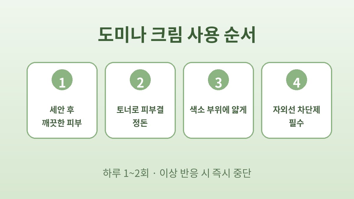 도미나 크림 사용후기