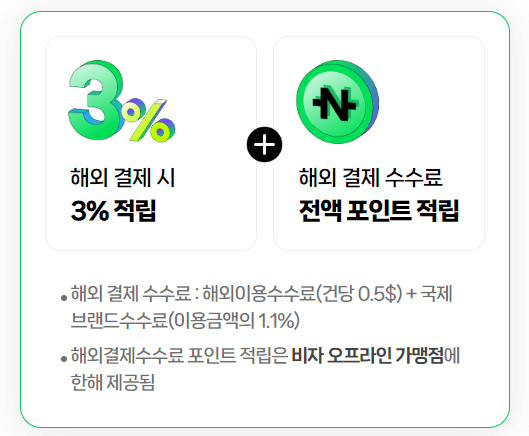 네이버페이 머니카드