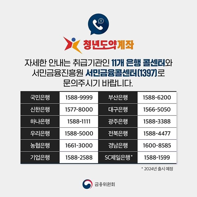 청년도약계좌 신청기간 4월