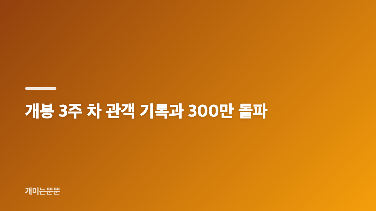 암살자(들) 흥행과 예매 순위를 함께 읽는 기준