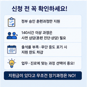 AI 시대, 국민내일배움카드 활용 전략