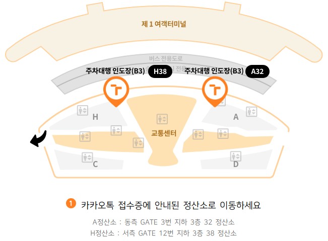 [2025 최신] 김포공항 주차대행 예약! 공식업체 하이파킹(투루발렛) 완전 정리