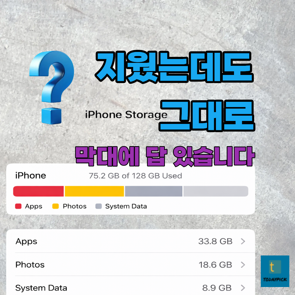 아이폰 저장공간 막대 색깔이 의미하는 것