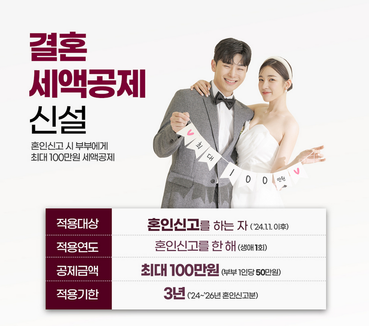 세법개정안 결혼세액공제