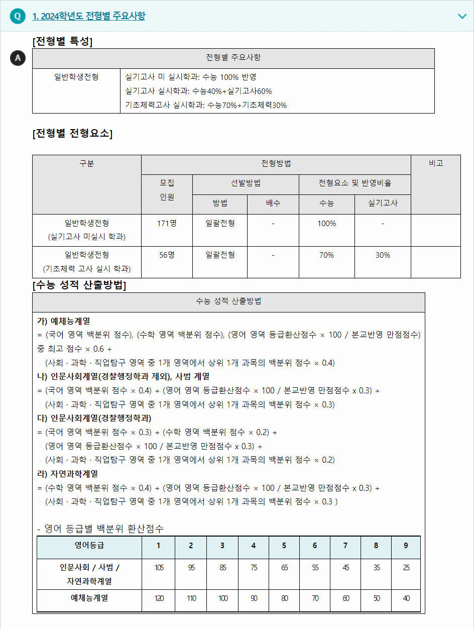 2024학년도 용인대학교 수능위주전형 전형별 주요사항