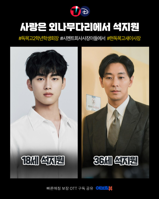 사랑은 외나무다리에서 등장인물&amp;#44; 출연진 정보