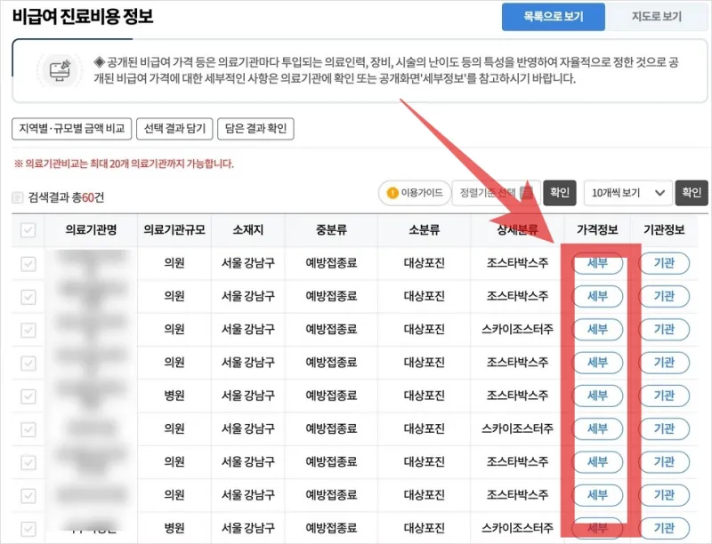 대상포진 주사 가격
