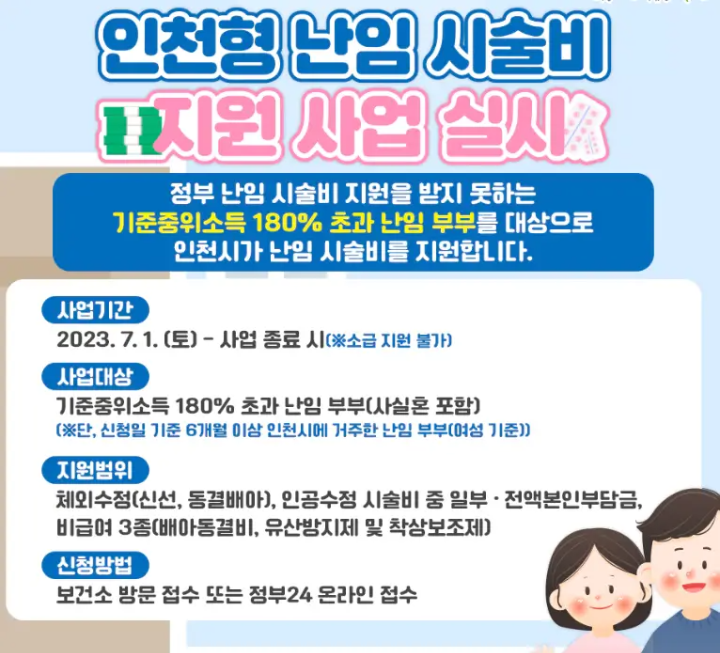 인천형-난임시술비-지원