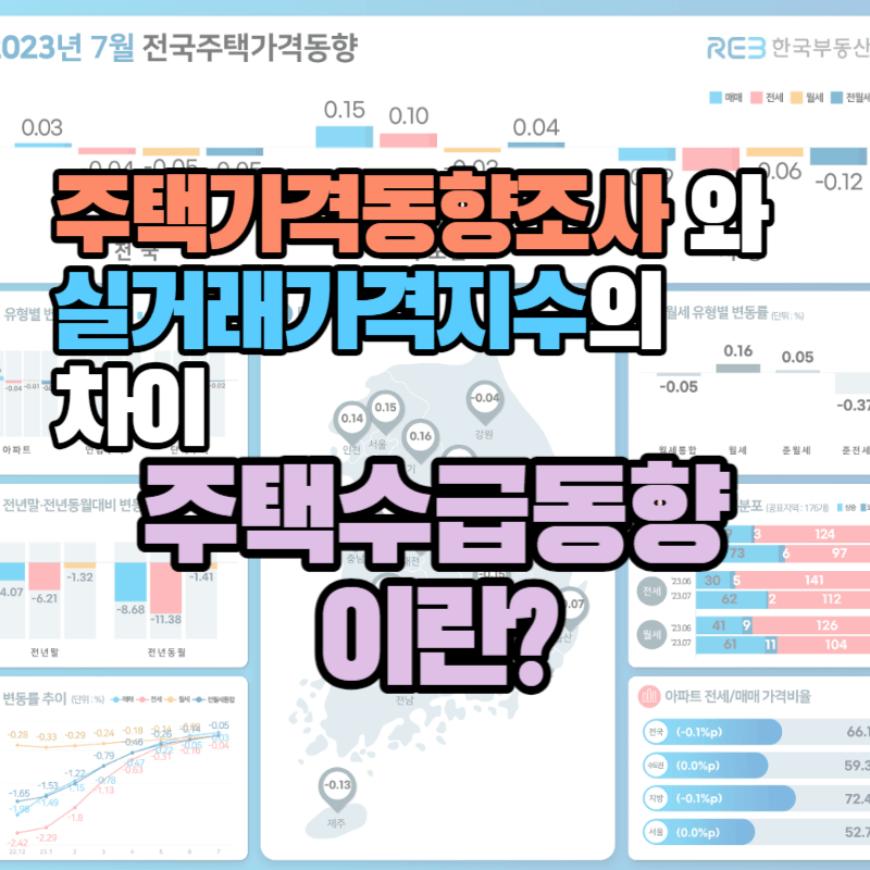 주택가격동향조사 와 실거래가격지수 의 차이 : 주택수급동향 이란?