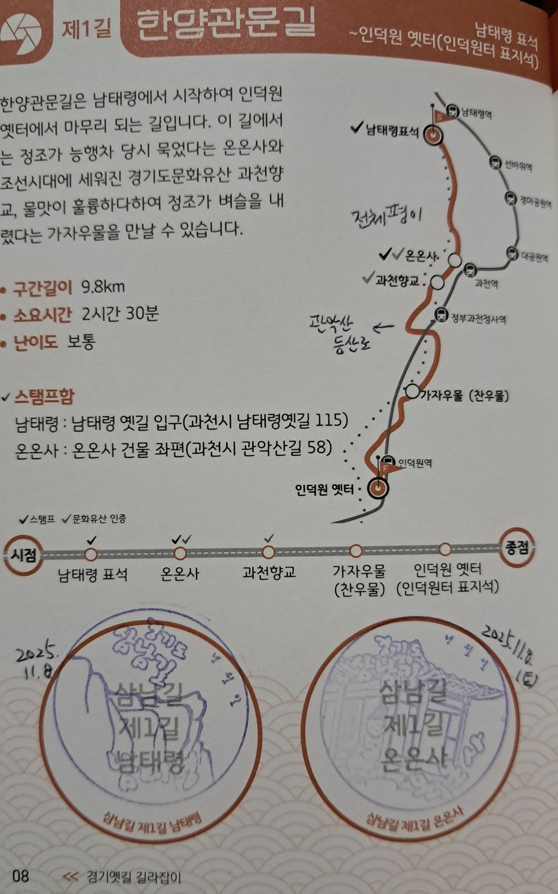 한양관문길 스탬프