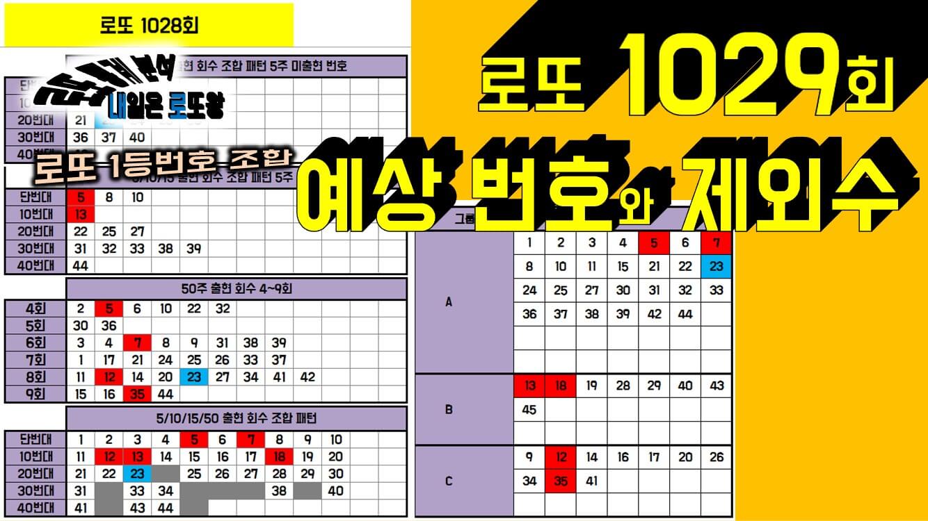 로또 1029회 예상 번호와 제외수 썸네일 이미지