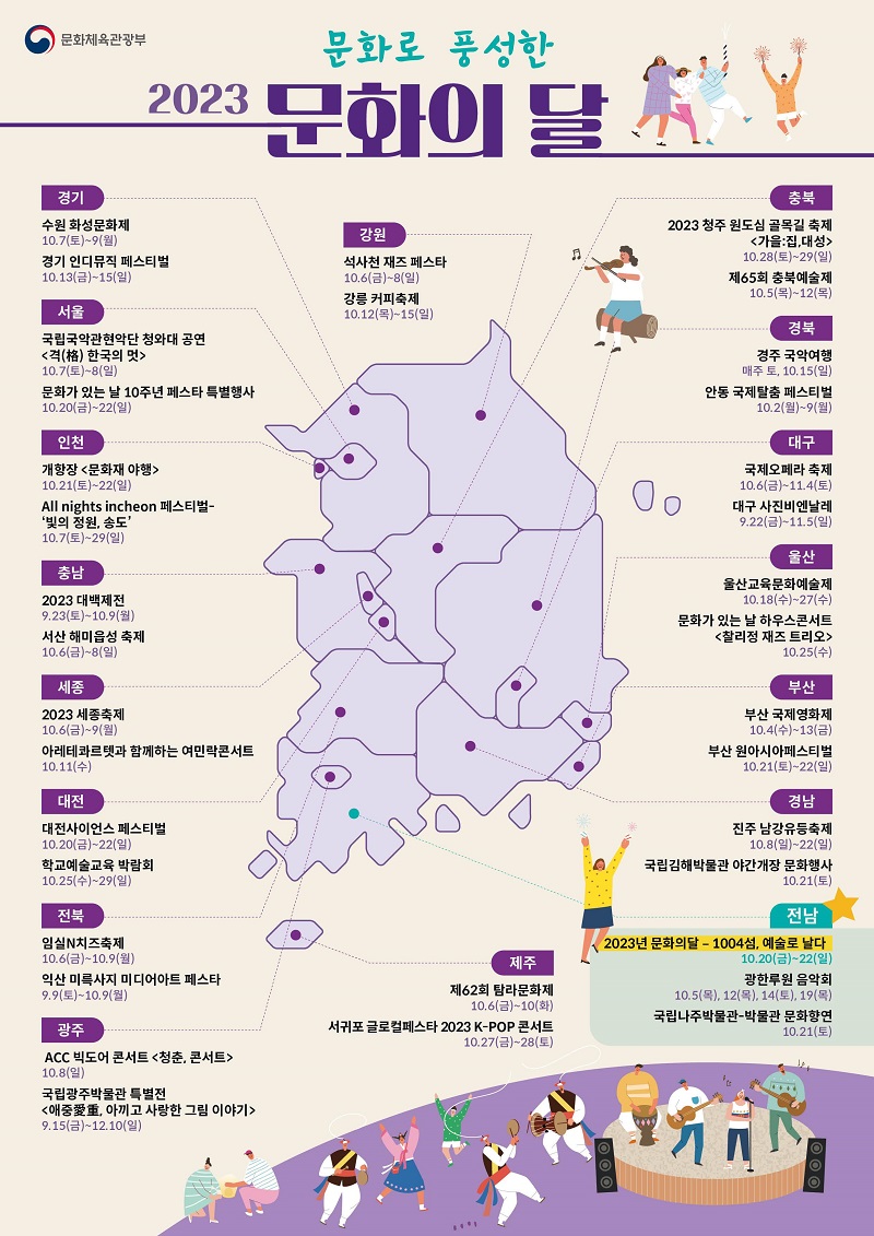 2023문화의달행사