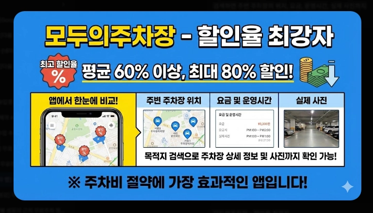 [주차 앱] 무료주차장 찾기(상세 비교, 특화 기능, 절약 전략)(+ 사용 꿀팁)