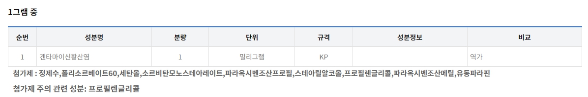 신풍겐타마이신황산염크림